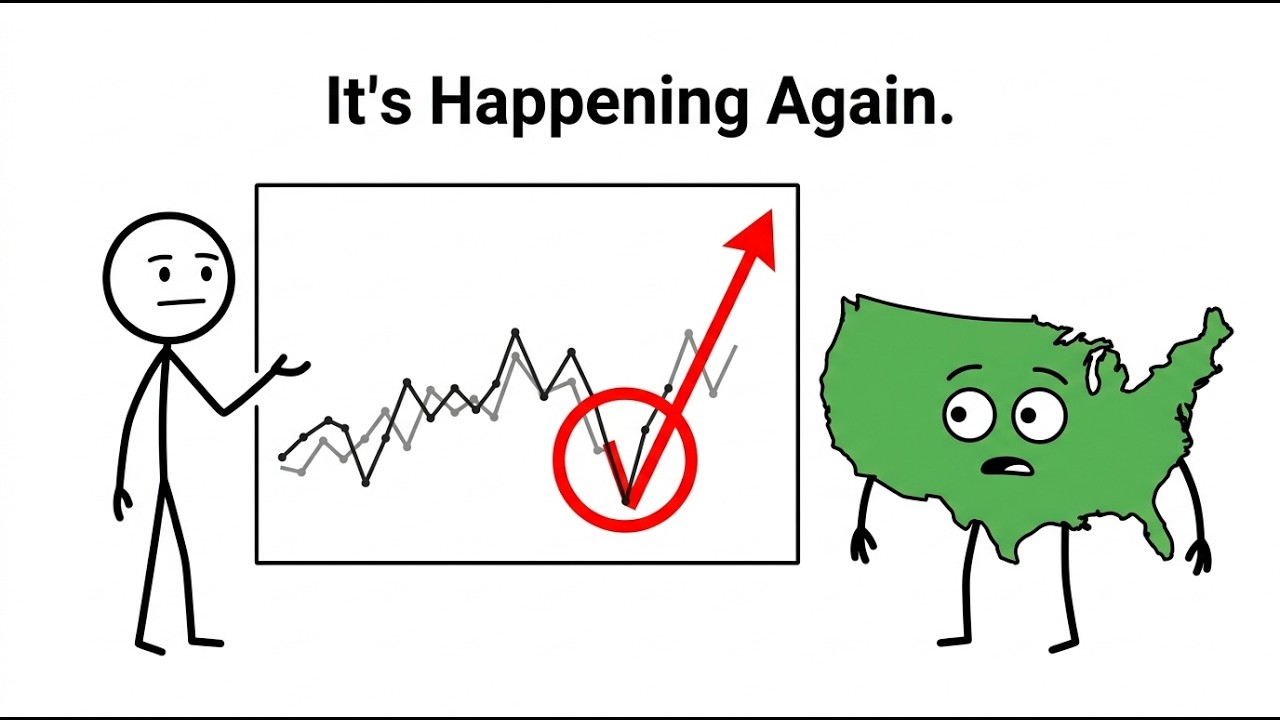 It's Happening Again.