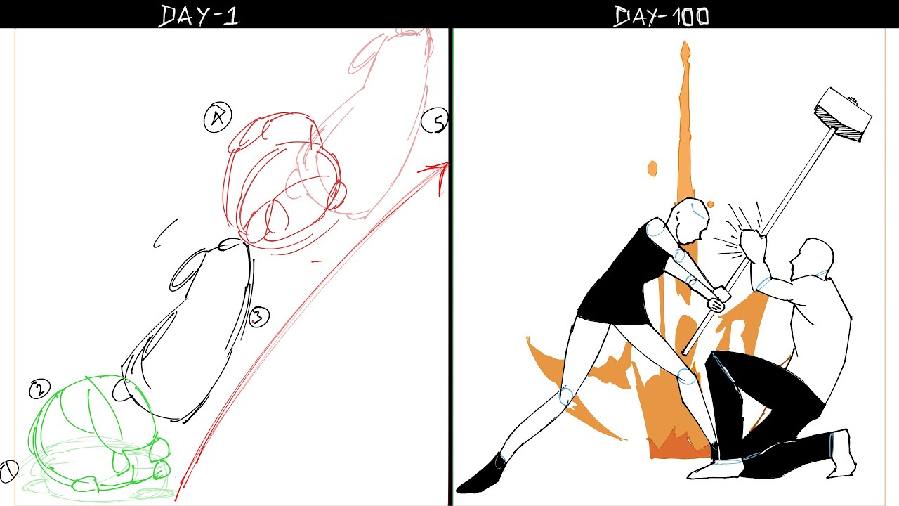 Making animation every day for 100 days!