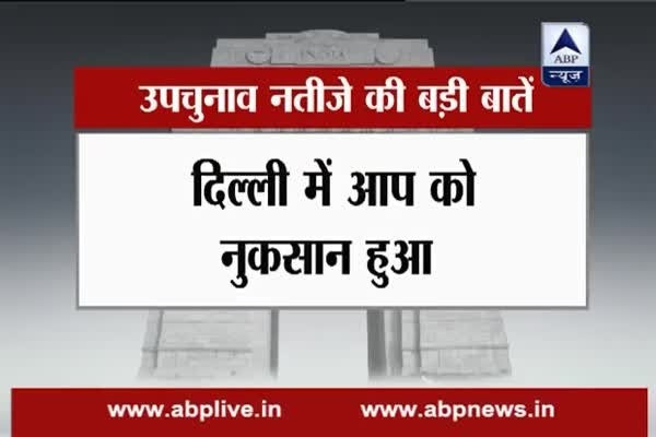 Delhi MCD bypoll results of all 13 wards out; AAP wins 5, Congress 4, BJP 3, Independent 1