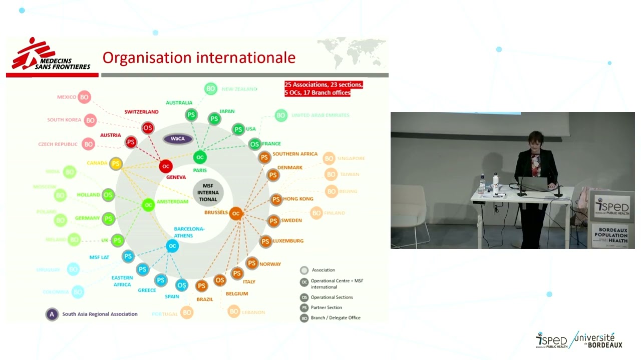 Quelles actions pour une ONG humanitaire dans un monde en transition ? - Dr Claire Rieux - MSF Paris