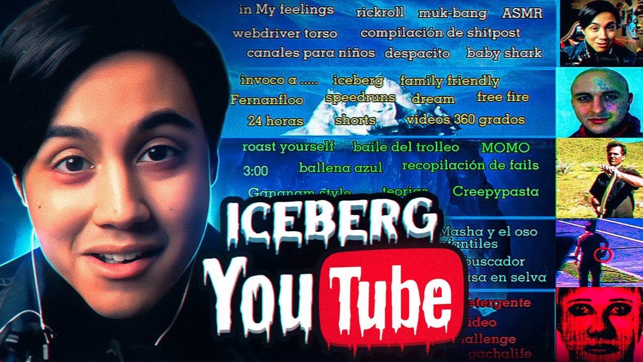 El ICEBERG DE LAS POLEMICAS DE YOUTUBERS