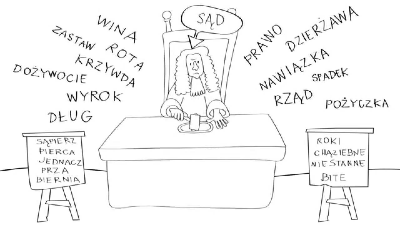 Błyskawiczne dzieje polszczyzny. Odcinek 3 - Rozwój polszczyzny w średniowieczu