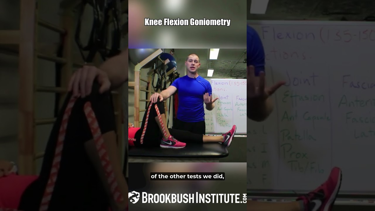 Knee Flexion Goniometry