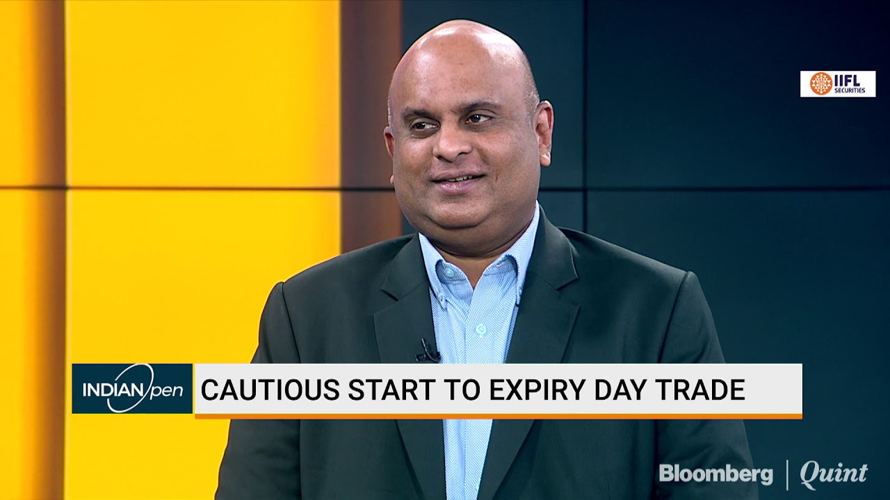 Markets & Macros With TCG Asset Management's Chakri Lokapriya