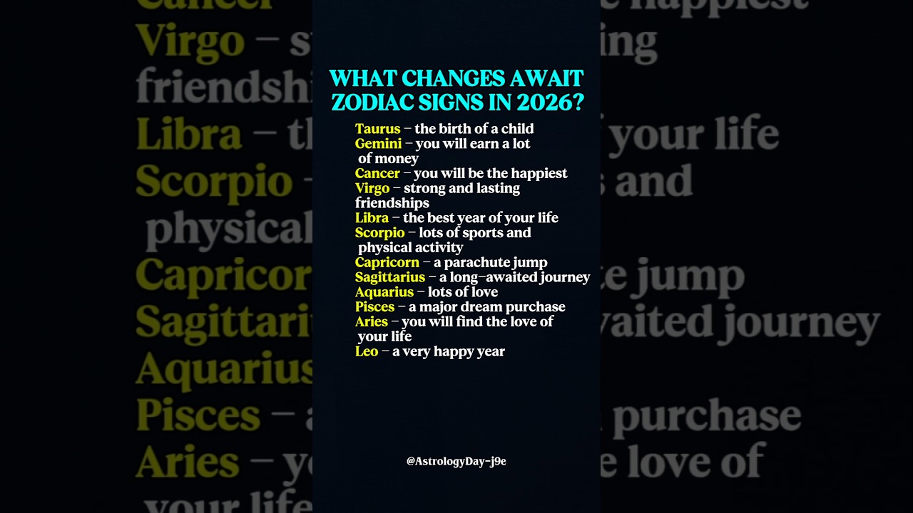 What Changes Await Zodiacs in 2026 #zodiac #zodiacsigns #astrology #horoscope #tarot