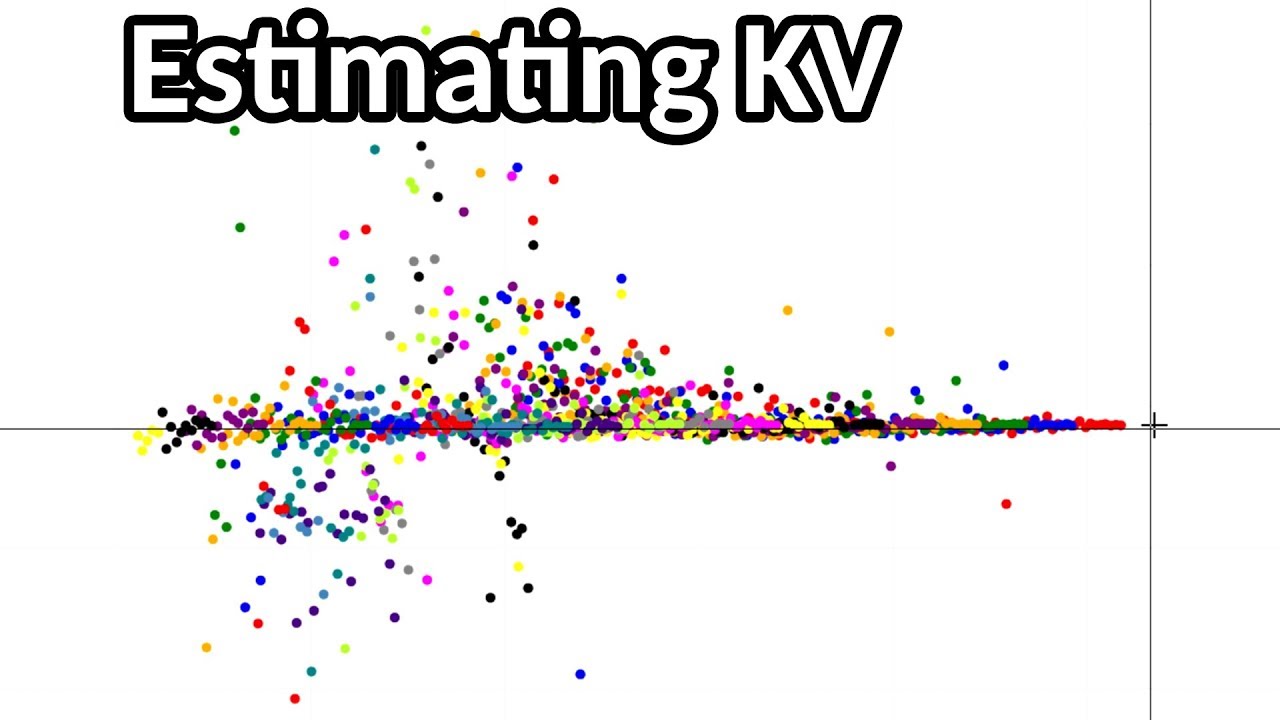 Estimating KV