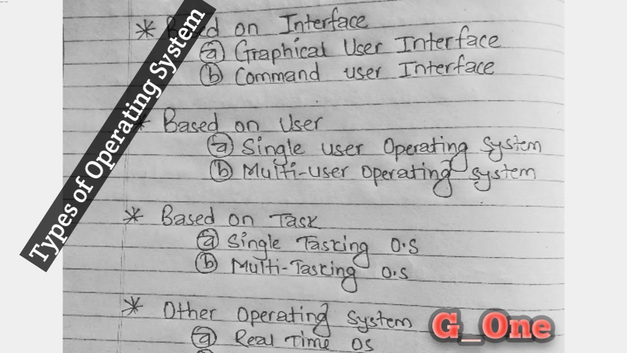 Operating System