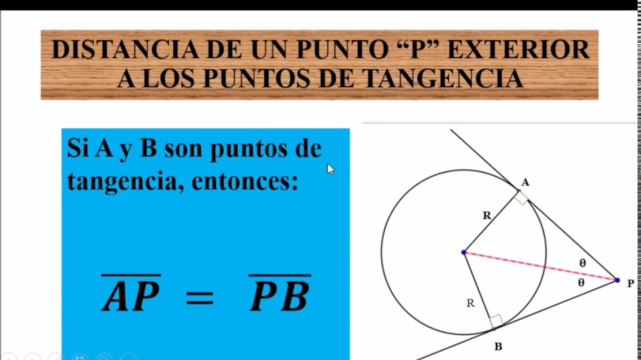 TEOREMA DE PITOT DEMOSTRACI&Ograve;N
