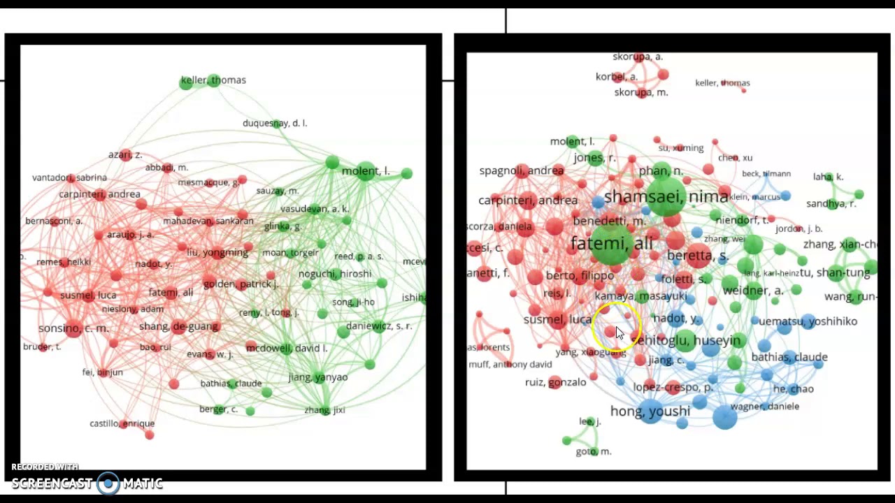 Vos viewer Mapas Basados en Citación