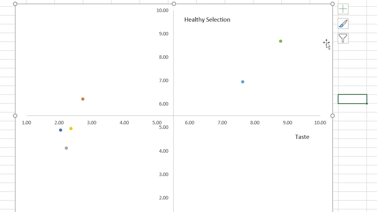 How to create a perceptual map using excel