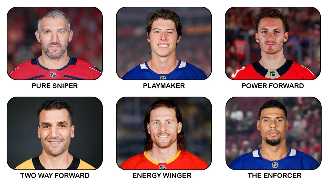 Every NHL PLAYER ARCHETYPE Explained in 22 Minutes