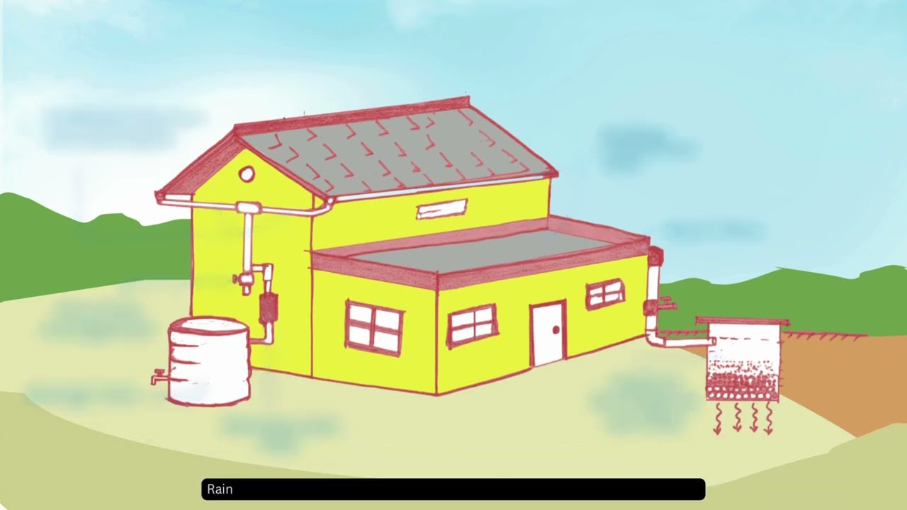 Simple and Practical Methods of Artificial Recharge for Ground Water Augmentation.