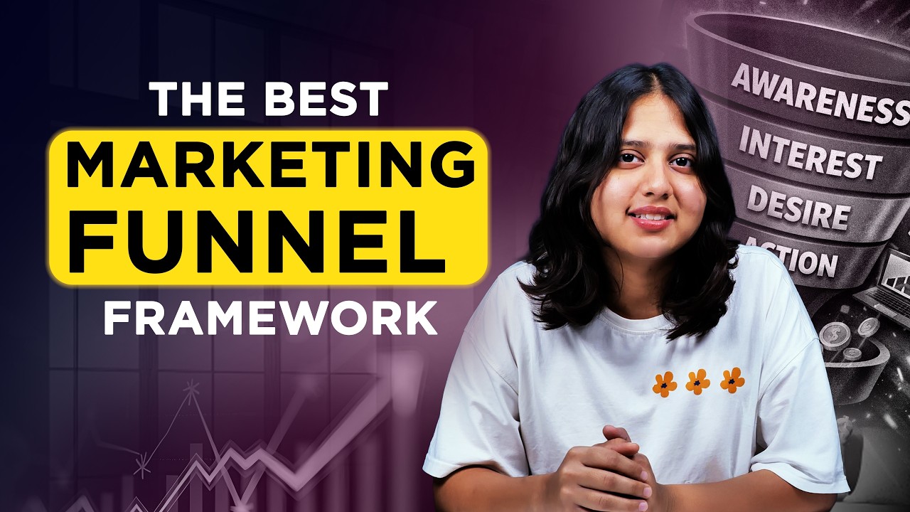 Best Marketing Funnel 2026 (FOR BRAND GROWTH & VISIBILITY) | Content Marketing Strategy| Intellipaat