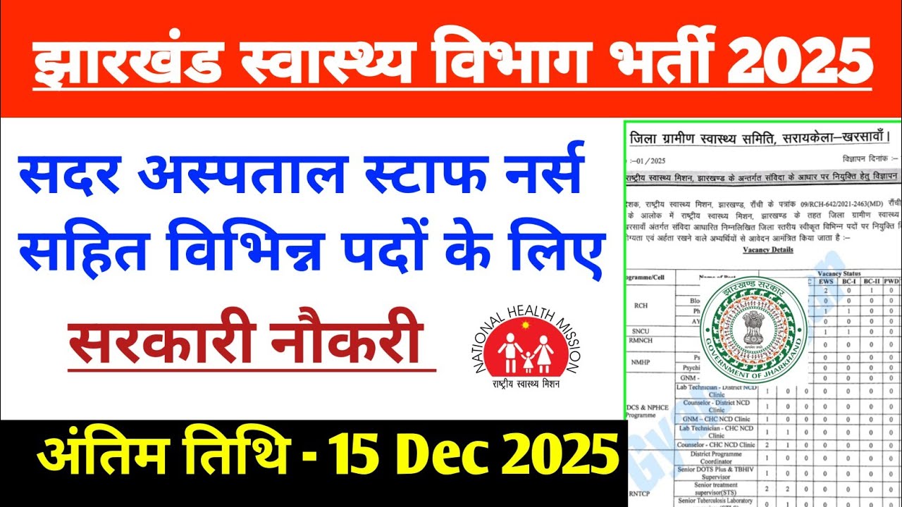 Jharkhand Health Department Vacancy 2025|Jharkhand health department bharti 2025|jharkhand bahali
