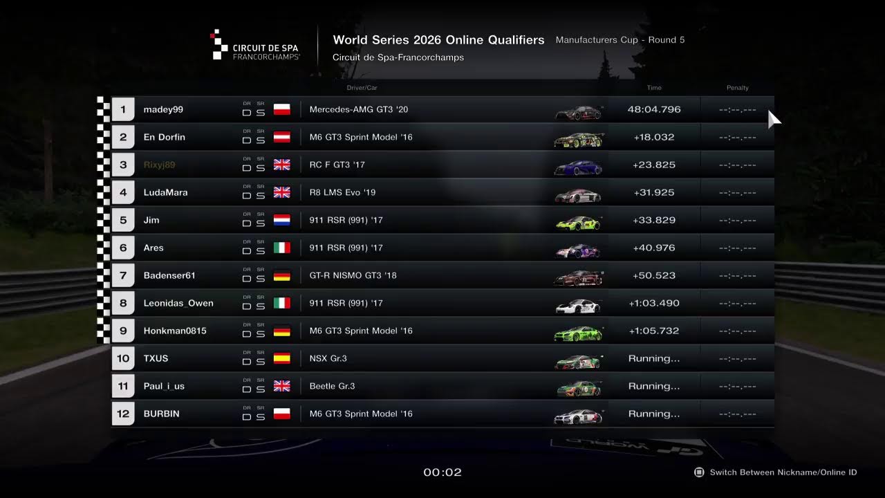 World Series 2026 Online Qualifiers Round 5