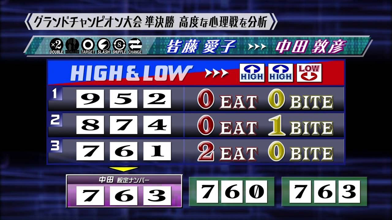 皆藤愛子ｖｓ中田敦彦（オリエンタルラジオ）の一戦を解説!【Numer&Oslash;n TV】