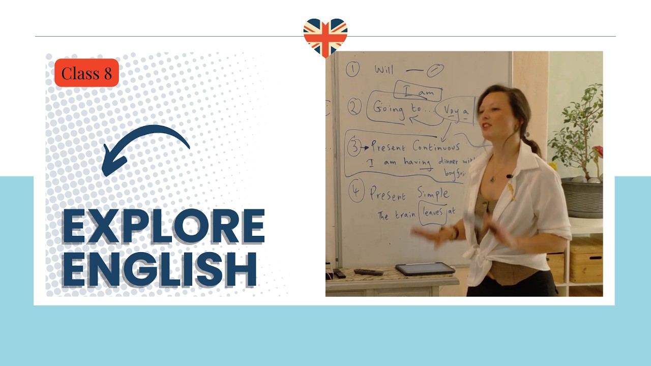 Explore Week 8  #aprenderingles #ingles #inglesencasa #inglesonline #clasedeinglés