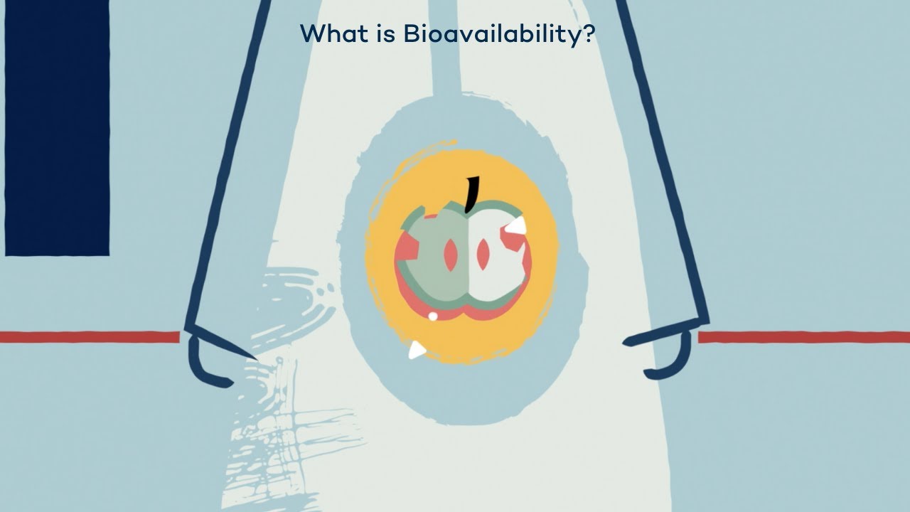 What is 'Bioavailability'?