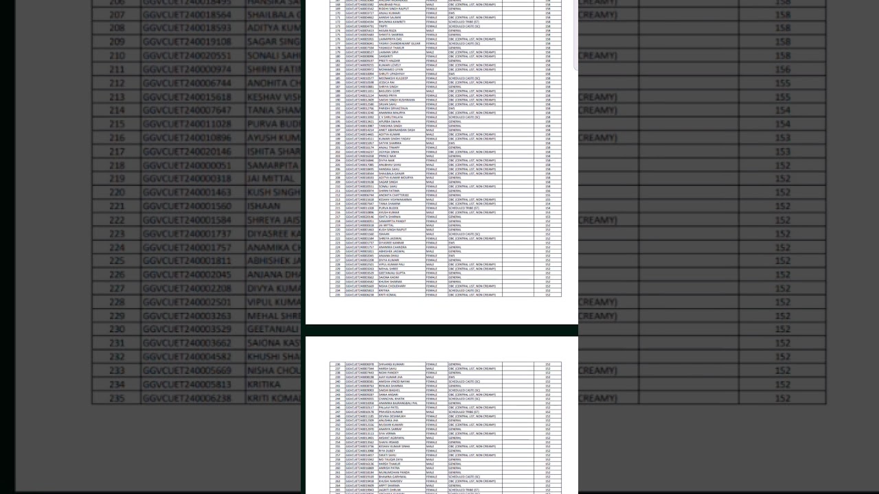 Ggu Bsc  Biotechnology merit list 2024 guru ghasidas viswavidyalaya bsc expected 2025 Biotecnolgy#yt