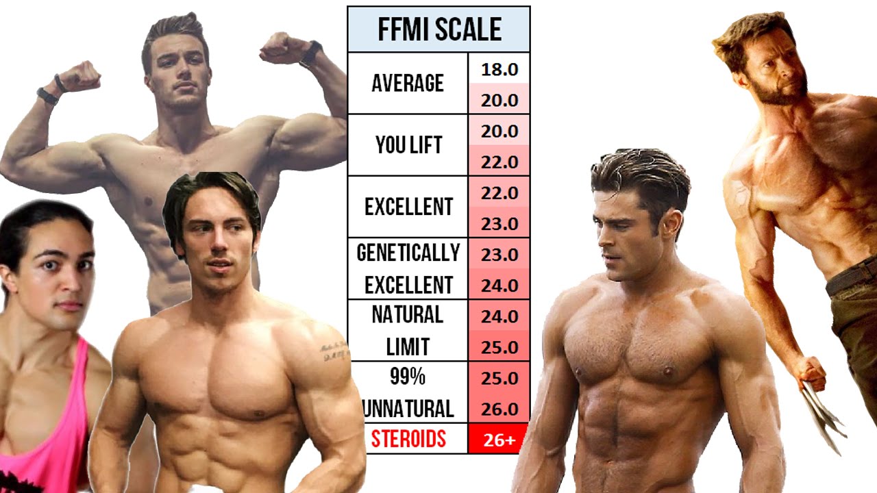 HOW TO SPOT A TRUE NATURAL! | Kinobody, Zac Efron, Wolverine, Marc Fitt | Natural Debate Part III