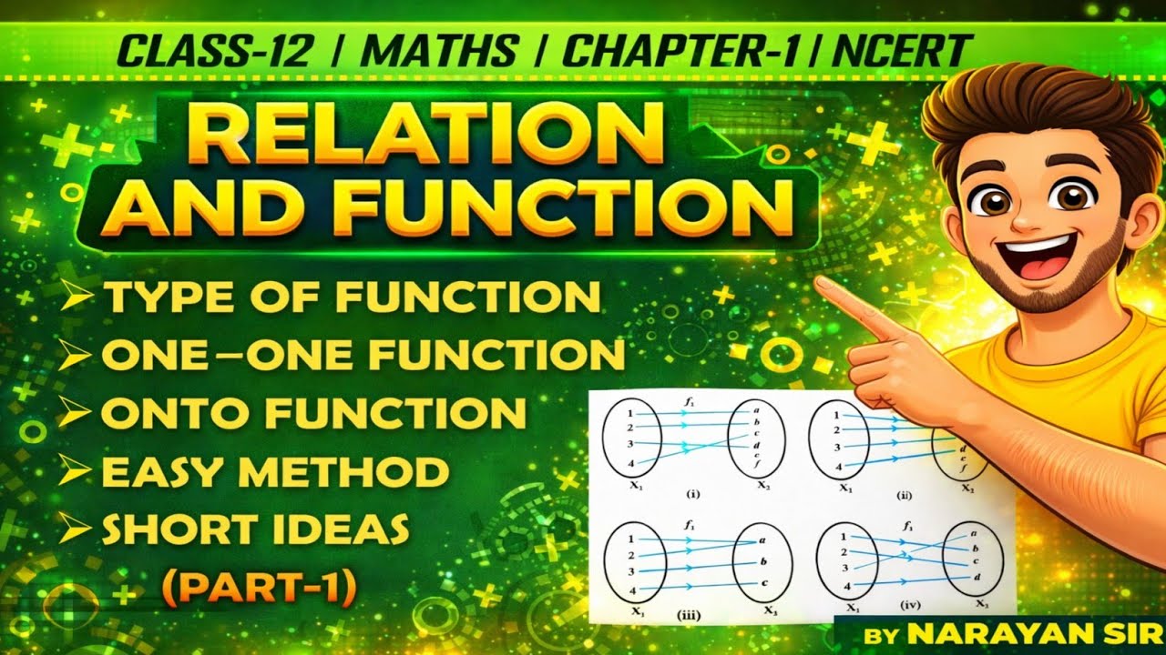 CLASS 12 MATH NCERT TYPE OF FUNCTION INTRODUCTION