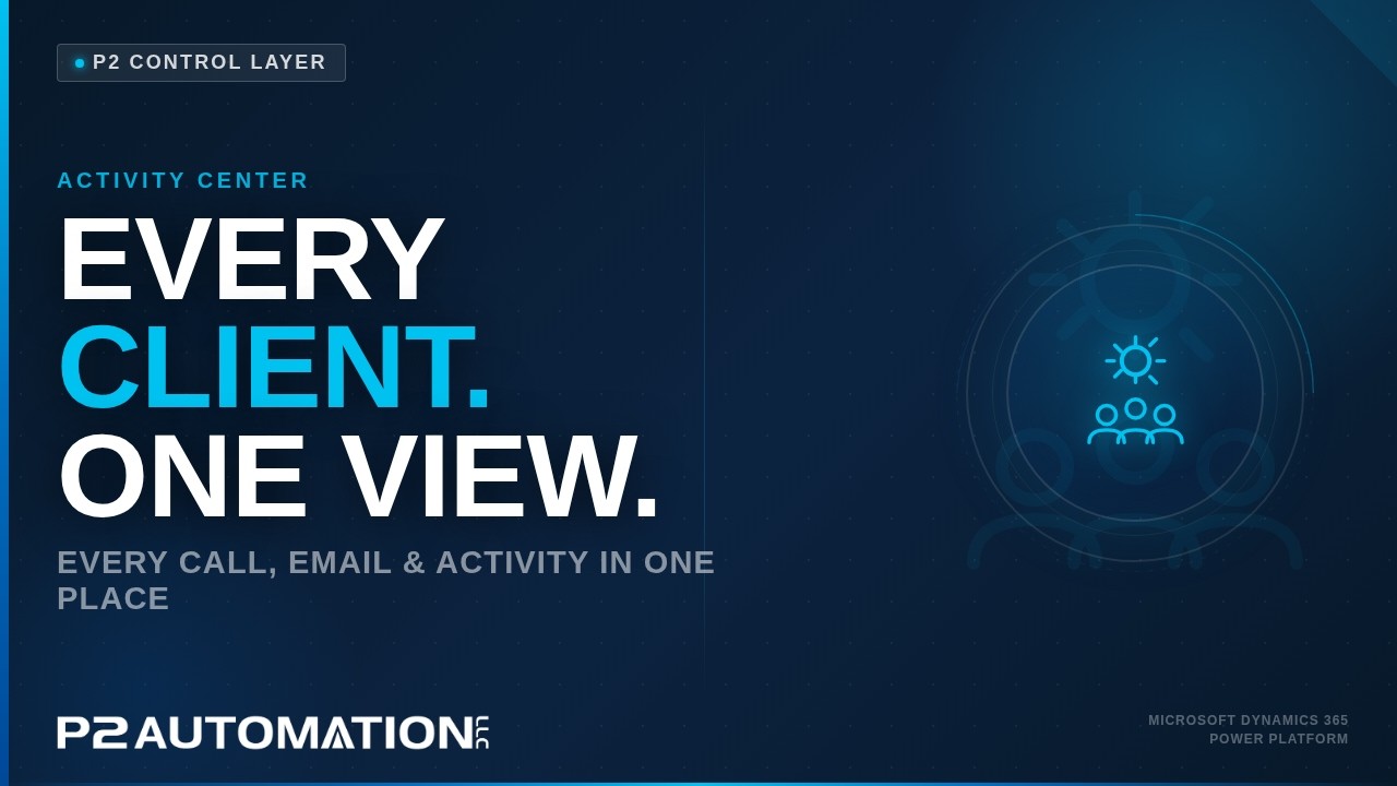 Introduction To Activity Center In Dynamics 365