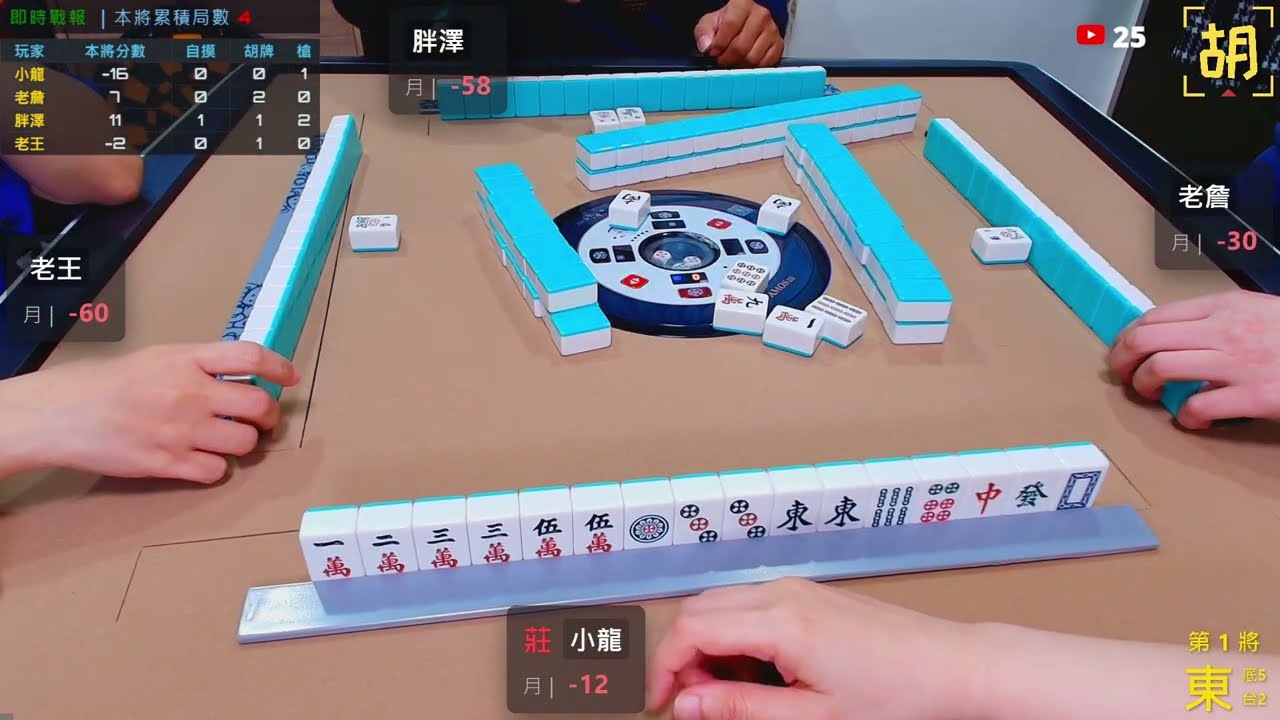 【胡牌人生】麻將:機會在後面-小龍,老詹,胖澤,老王 20260314-1