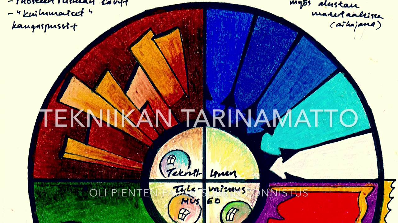 Pienten paja 2012-2015