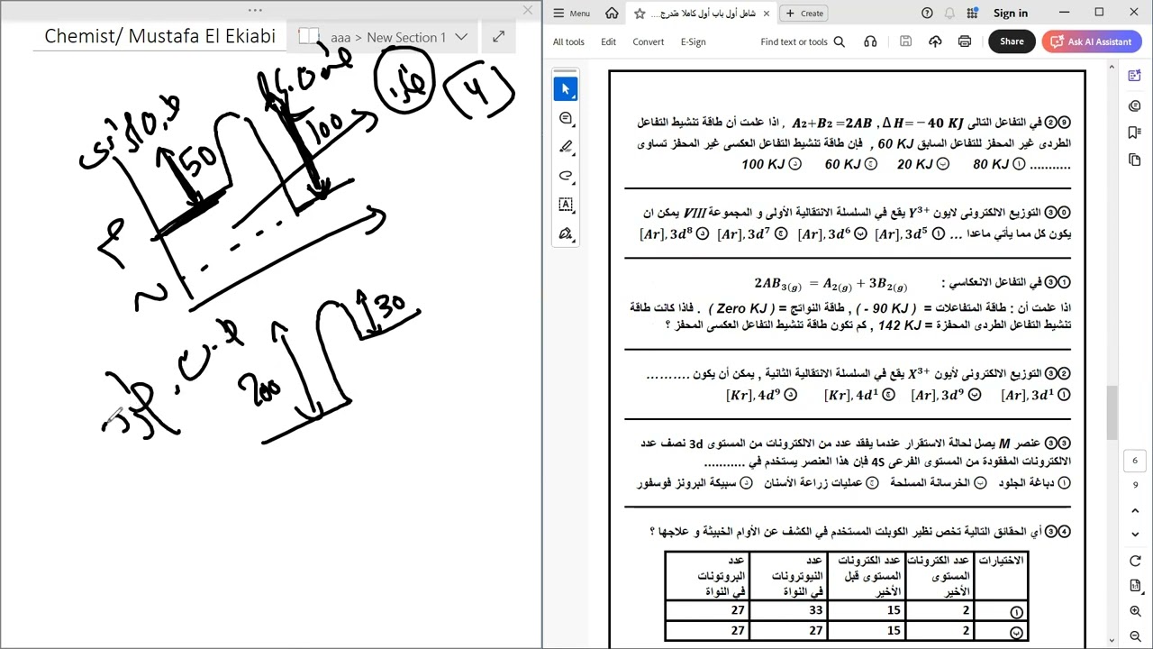 حل شامل متدرج المستوى بالتفصيل على الباب الأول (العناصرالإنتقالية) كيمياء الصف الثالث الثانوى-جزء 2