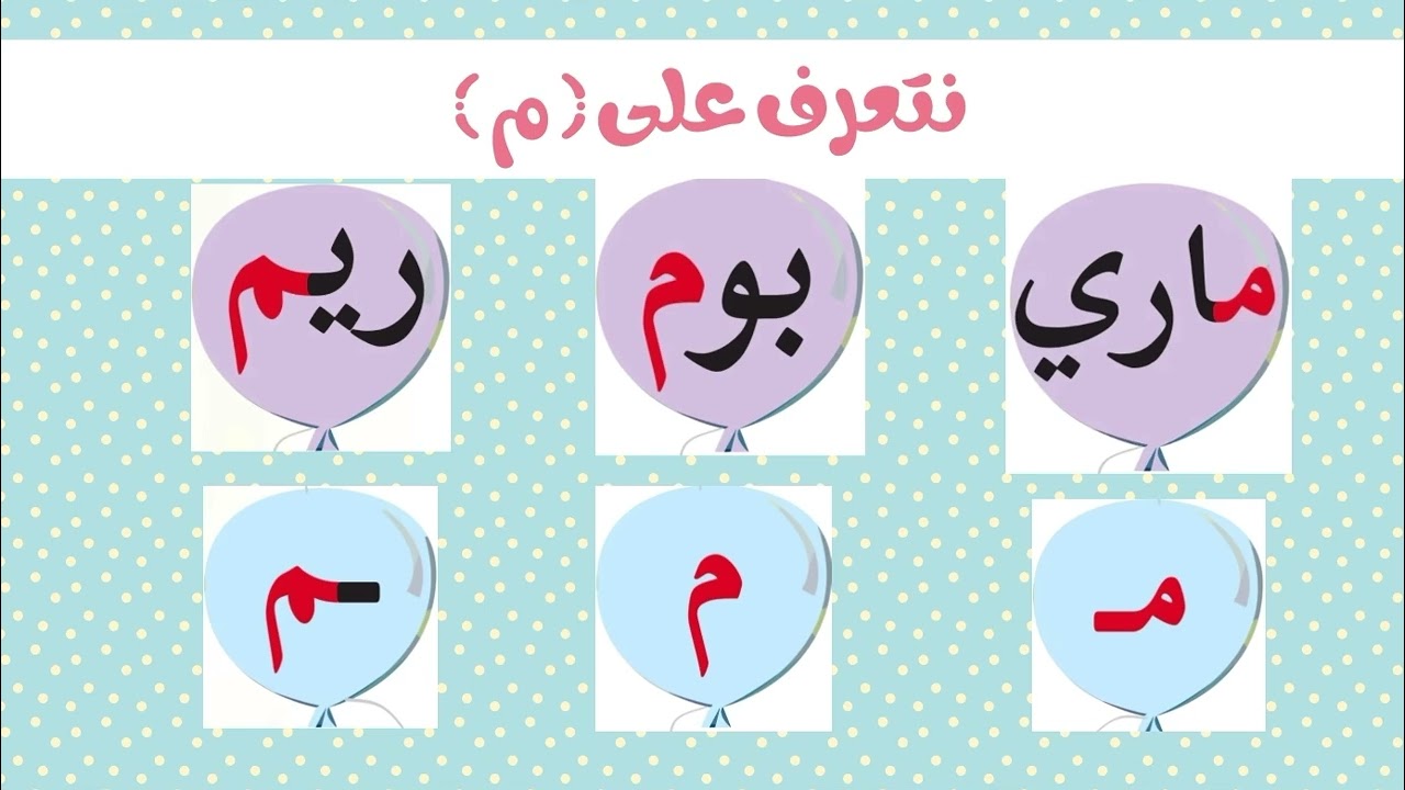 شرح درس حرف الميم للصف الأول 