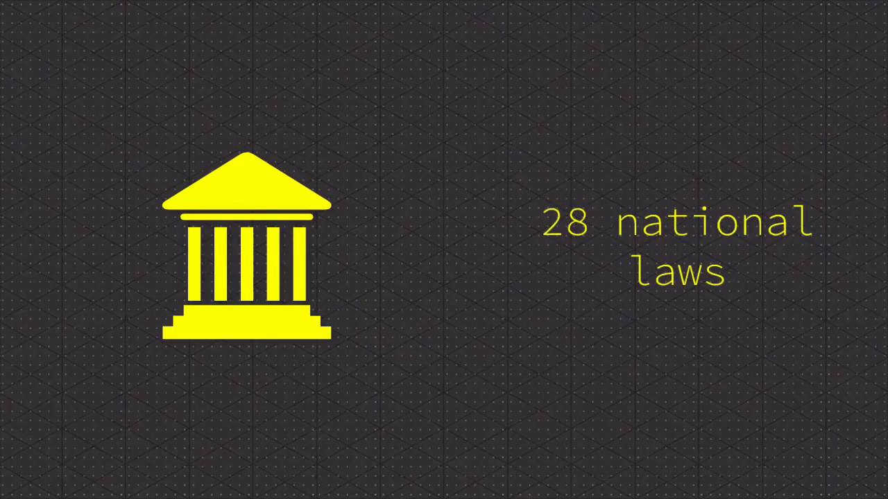 Understanding Digital Single Market in 4 minutes