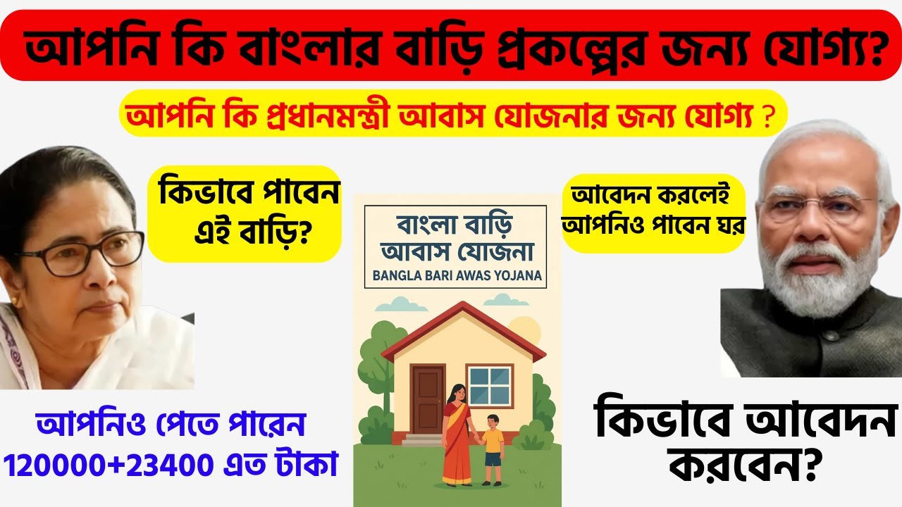 Banglar Bari latest update 2026/application process  for new house scheme /PMAY-BBG