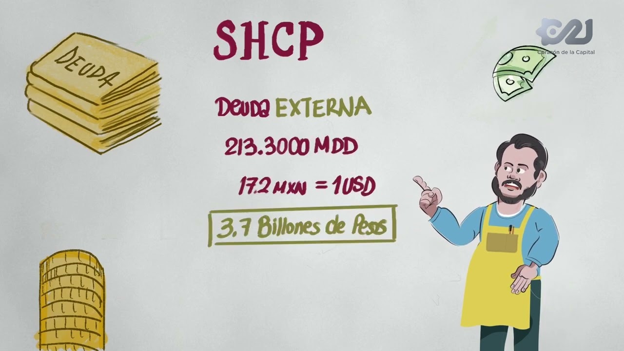 ¿Qué es la deuda pública y cómo va México en este tema? | Economía con sazón