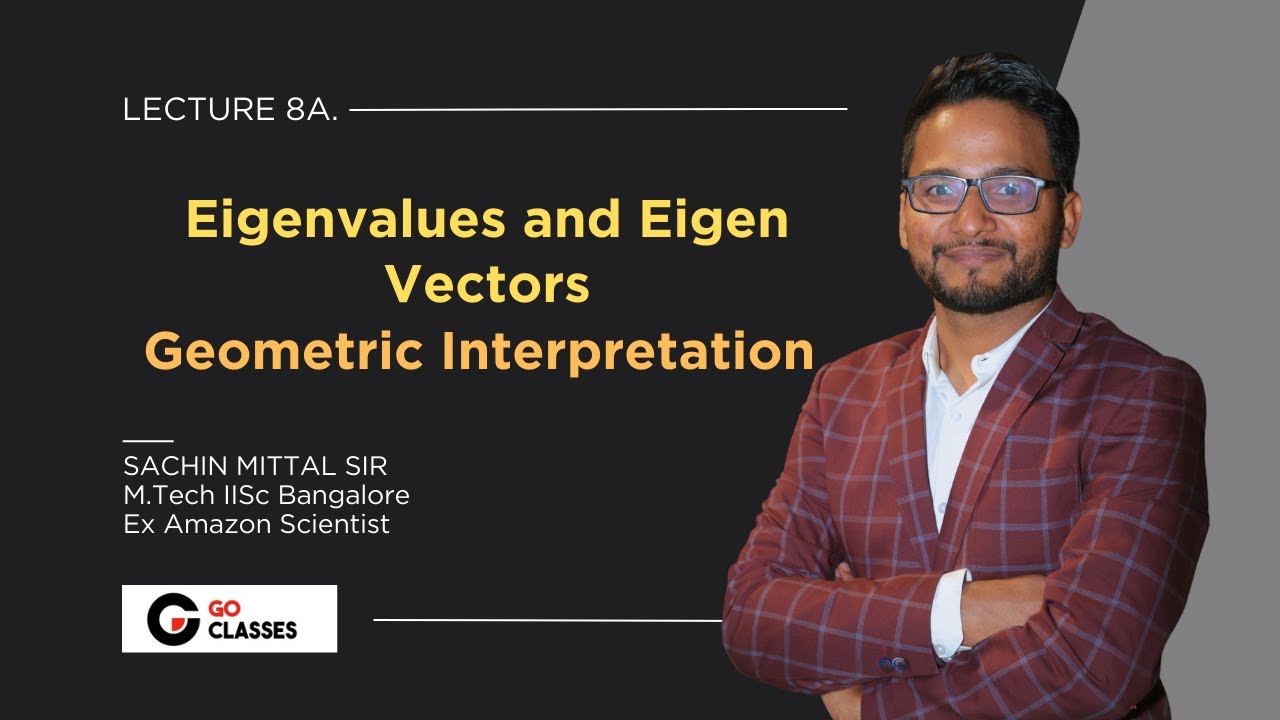 Lecture 8a. Introduction to Eigenvalues and Eigenvectors | Geometric Interpretations |Linear Algebra