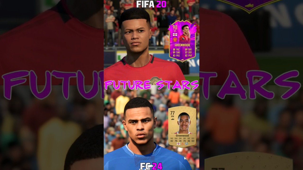 FIFA 20 FUTURE STARS - where are they now? 