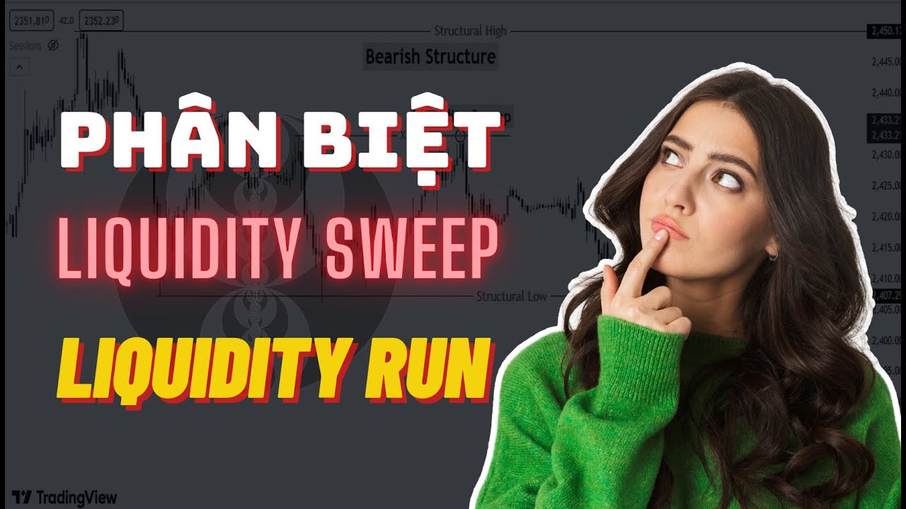 ✅ C&aacute;ch Ph&acirc;n Biệt Giữa Liquidity Sweep & Liquidity Run | TraderViet