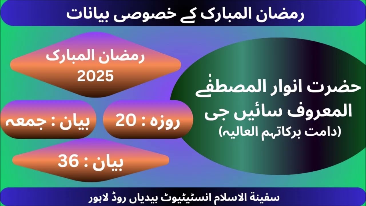 Talimi Bayan36|Roza20|2025|Hazrar Anwar UL Mustafa|Ramazan Session|Friday Bayan|21March2025