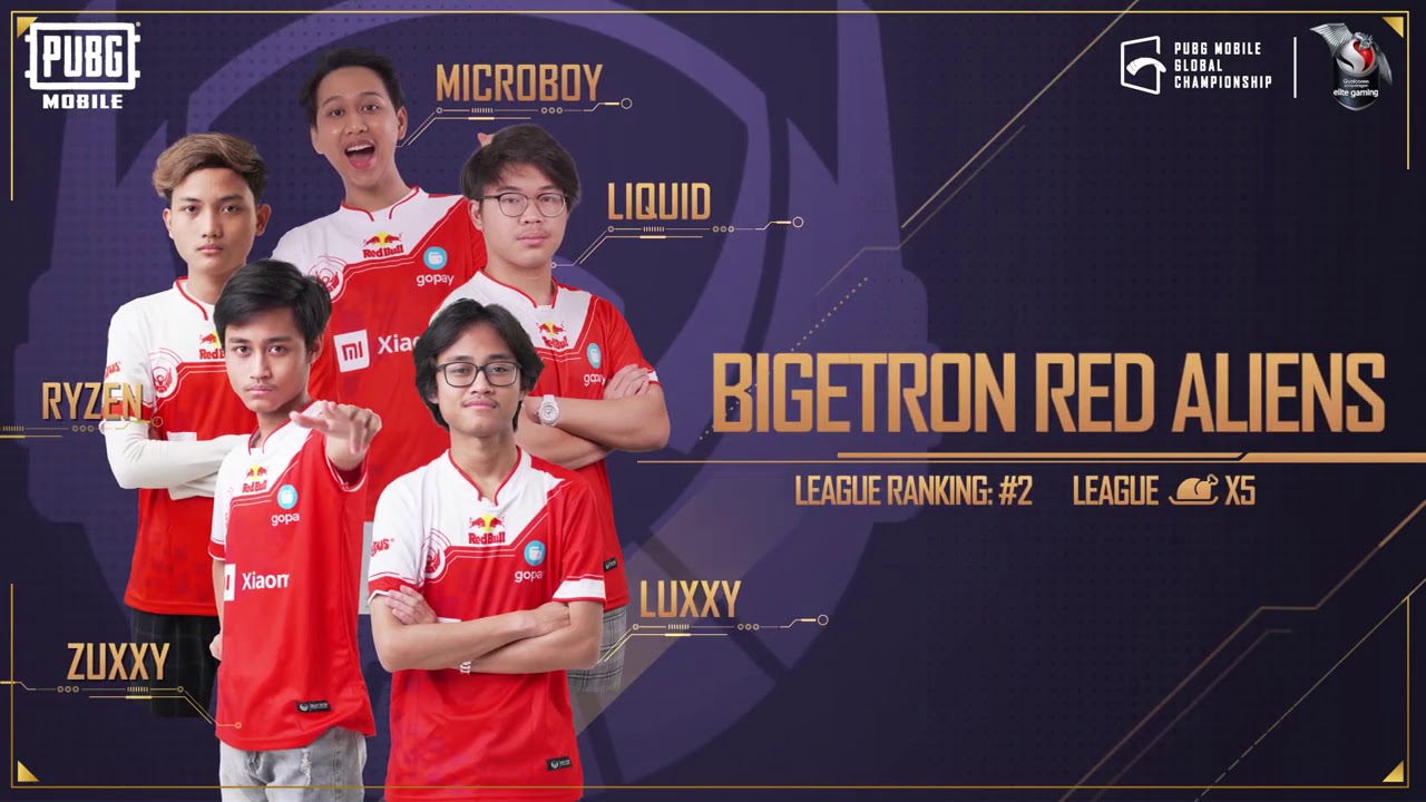 The PMGC Team Introduction - BIGETRON RED ALIENS