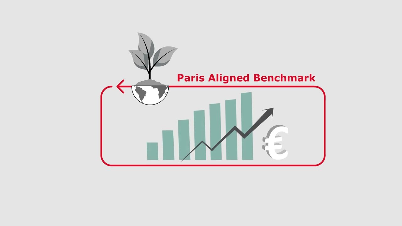 Indice S&P Core Eurozone 50 Paris-Aligned Transition ESG 5 % Decrement Index