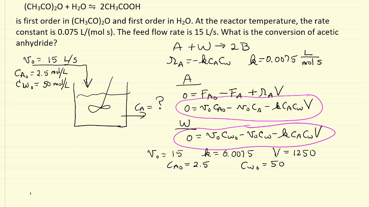 Continuous Stirred Tank Reactor (CSTR) Example
