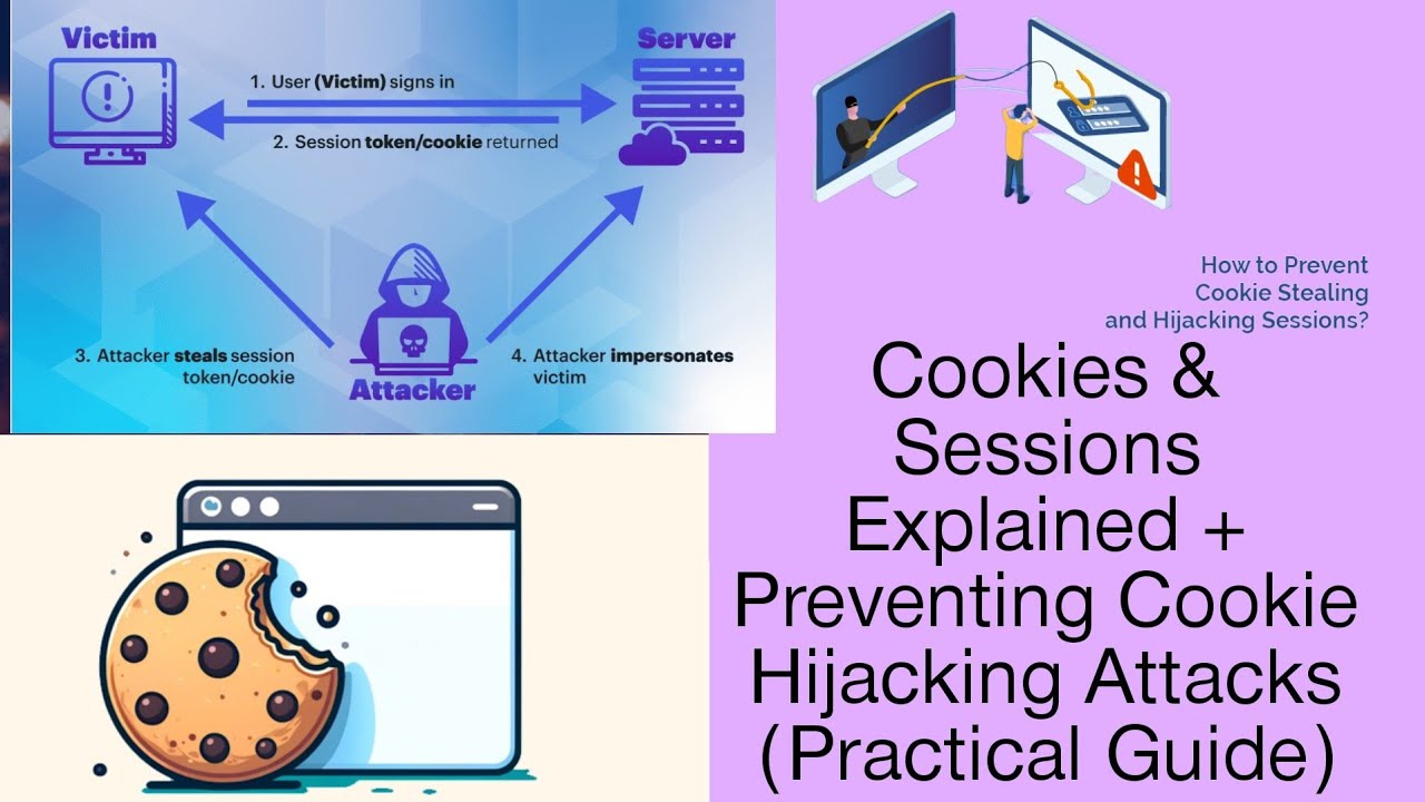 Cookies & Sessions Explained + Preventing Cookie Hijacking Attacks (Practical Guide)