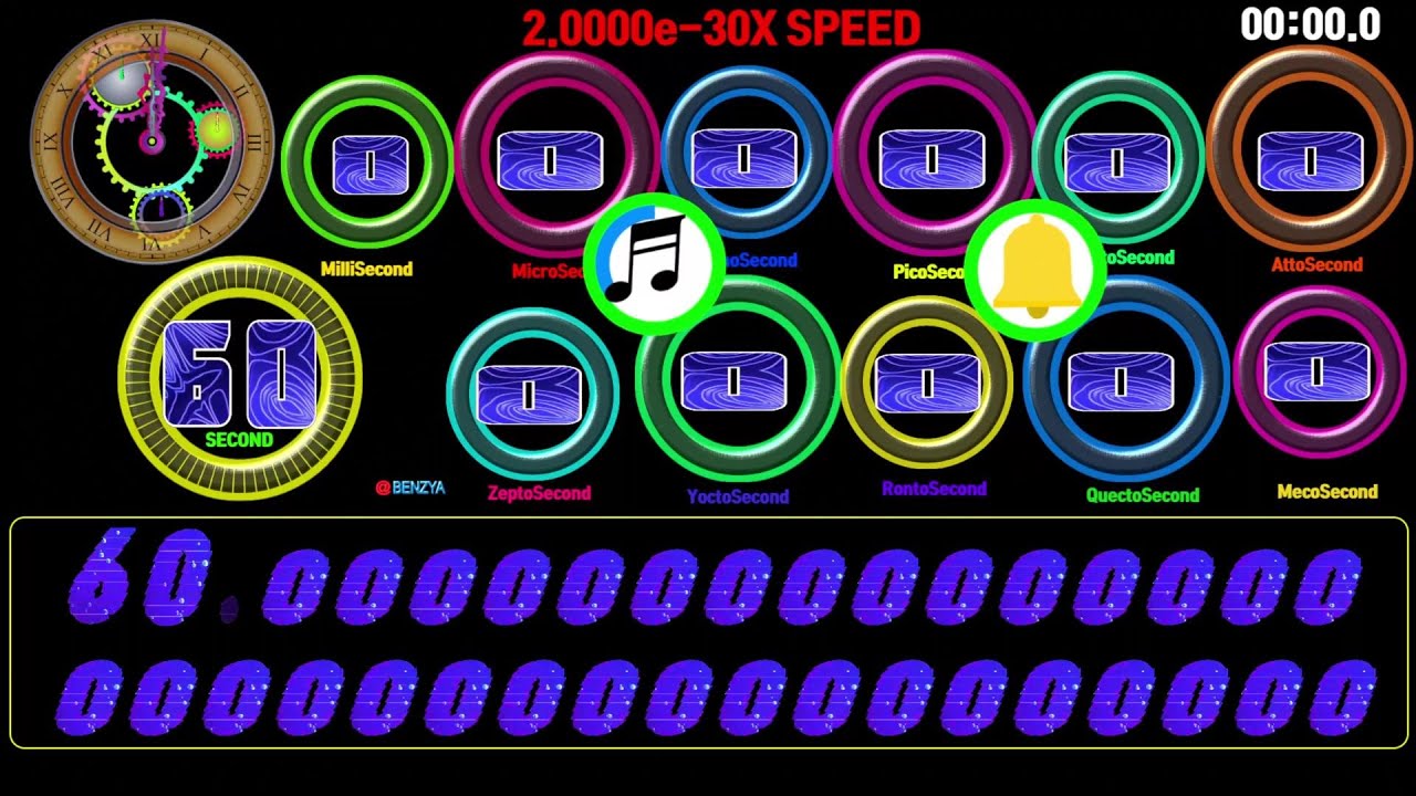speed feeling 60.000000000000000000000000000000000 seconds countdown MIN:2.0e-30x  MAX:1.0x speed