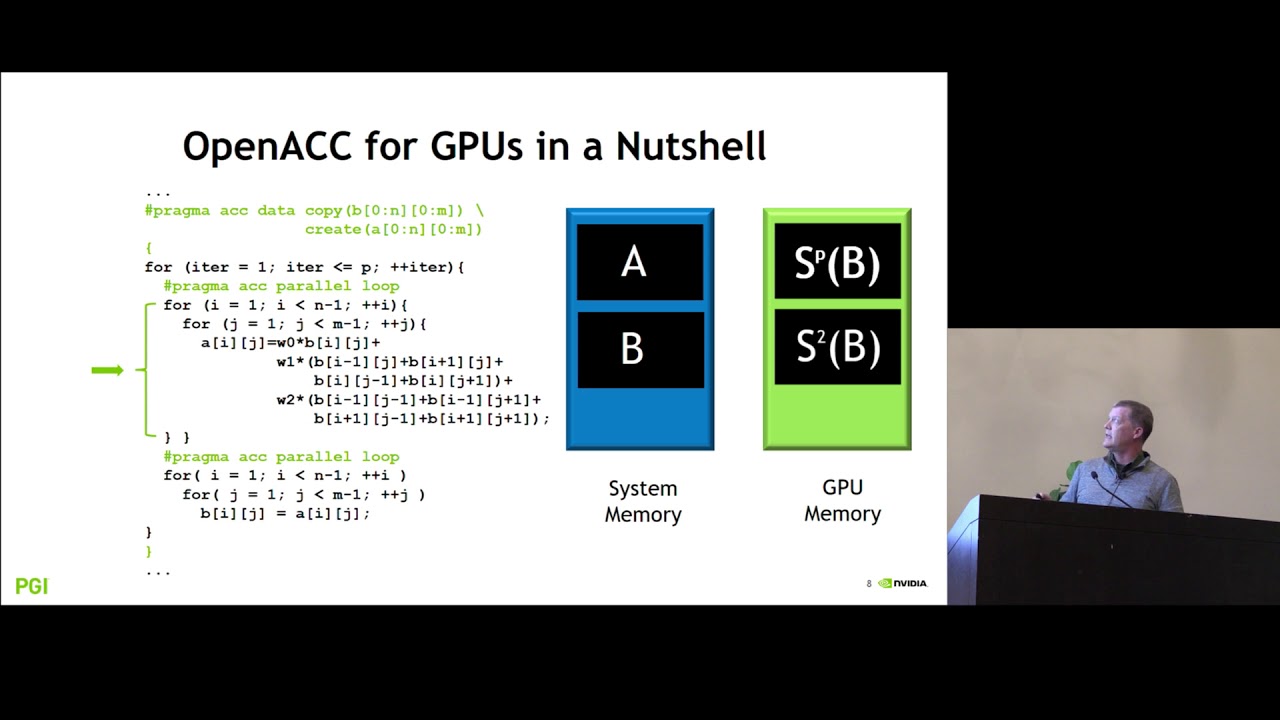 Accelerating HPC Applications on NVIDIA GPUs with OpenACC