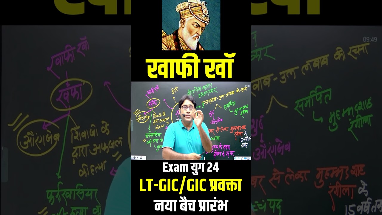 खाफी खॉ का इतिहास में योगदान 