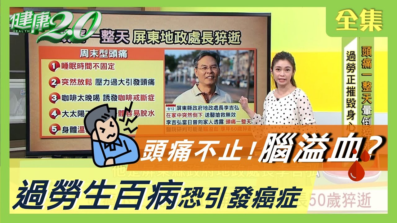 頭痛不止！每天都好累？ 過勞生百病 辛苦 薪苦 心苦 壓力邊緣要小心 健康2.0 20200926 (完整版)