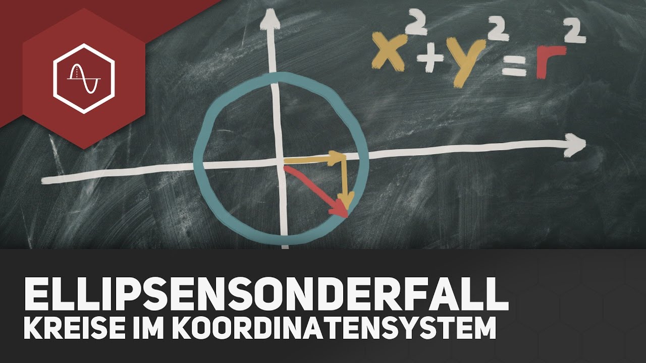Ellipsensonderfall: Kreis im Koordinatensystem