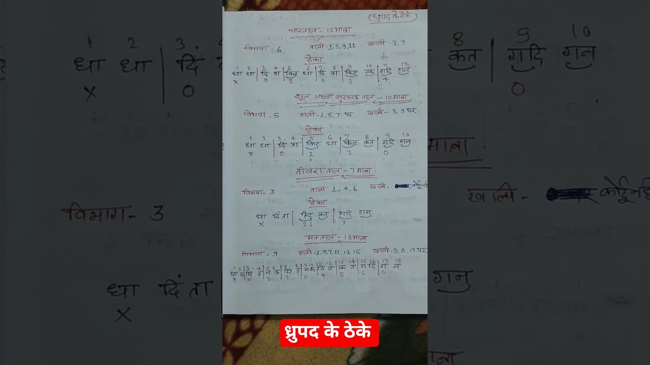 ध्रुपद के ठेके,चारताल, सुल ताल, तीवरा ताल,मतताल #taal #shorts