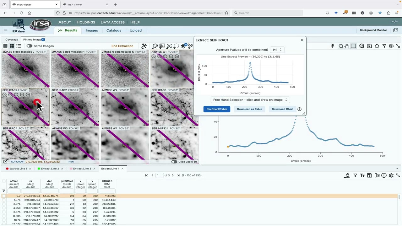 IRSA Tutorial 0722v2: Extraction Tools