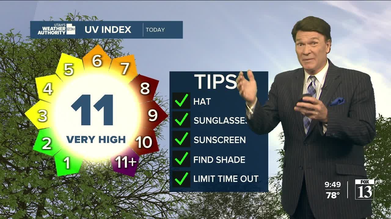 Limit your time outside in the heat! - Friday, June 7