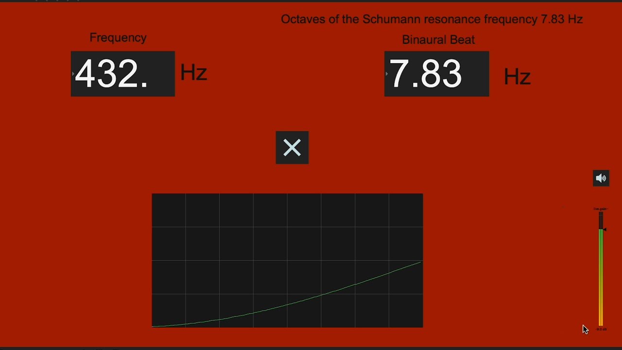 Binaural Beats ~ Schumann resonance on 432 Hz (Sine Wave) 🎧 No. 2